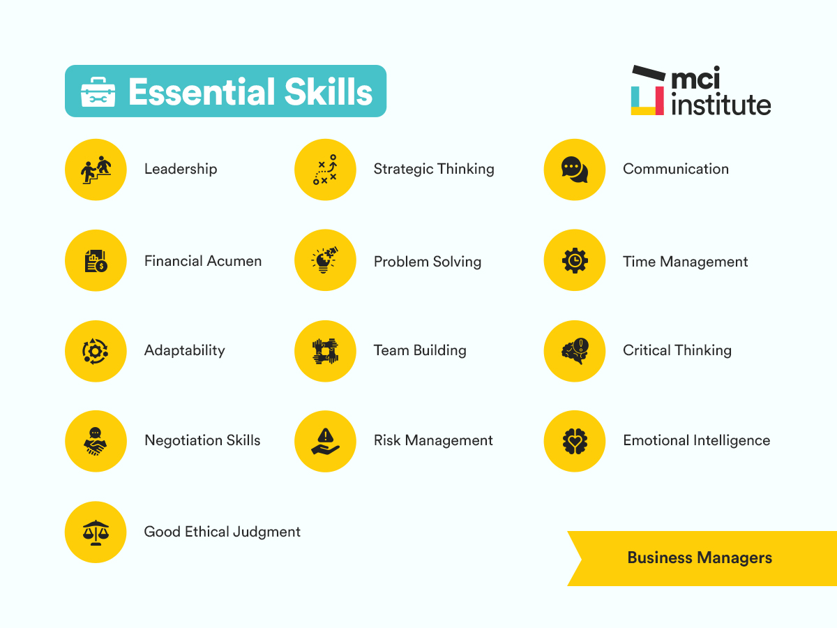 Business Manager_Essential Skills