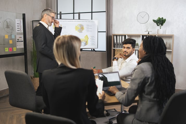 Common scenarios and how Certificate IV in Leadership and Management prepares you