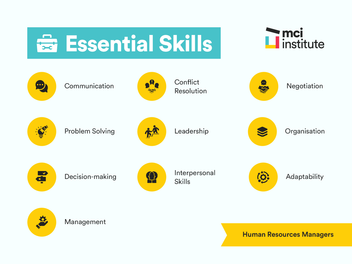 Essential Skills