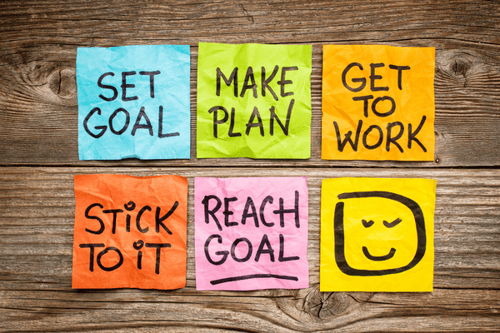 The Four D’s of Success - set your goals